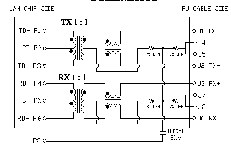 LPJ19911ADNL 자석 SMD 잭 10/100Mbps 매우 저프로파일 Rj45 연결관